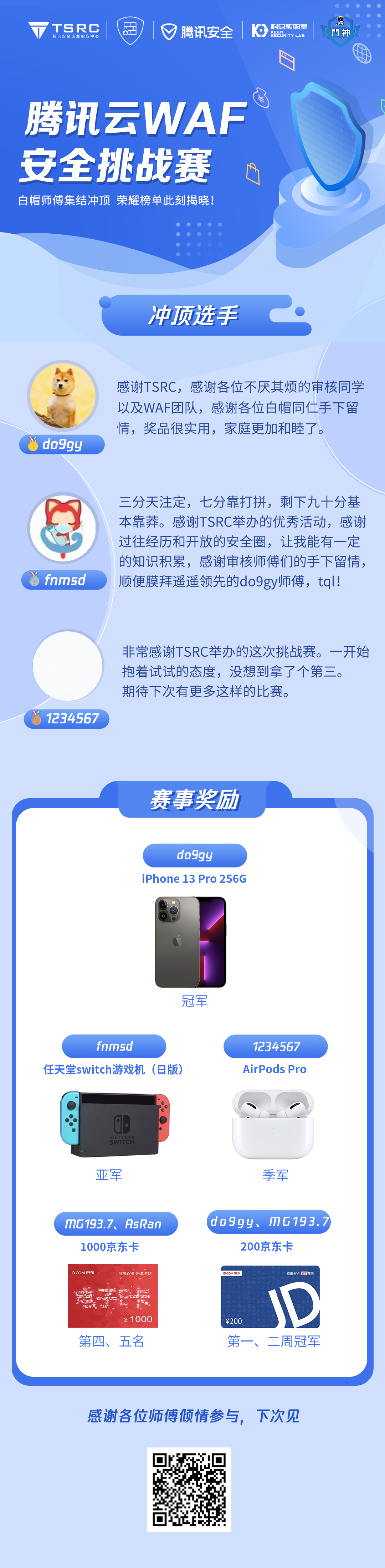 [TPSA21-50] 【腾讯云WAF安全挑战赛】终极榜单揭晓！ - 安全动态 - 腾讯安全应急响应中心