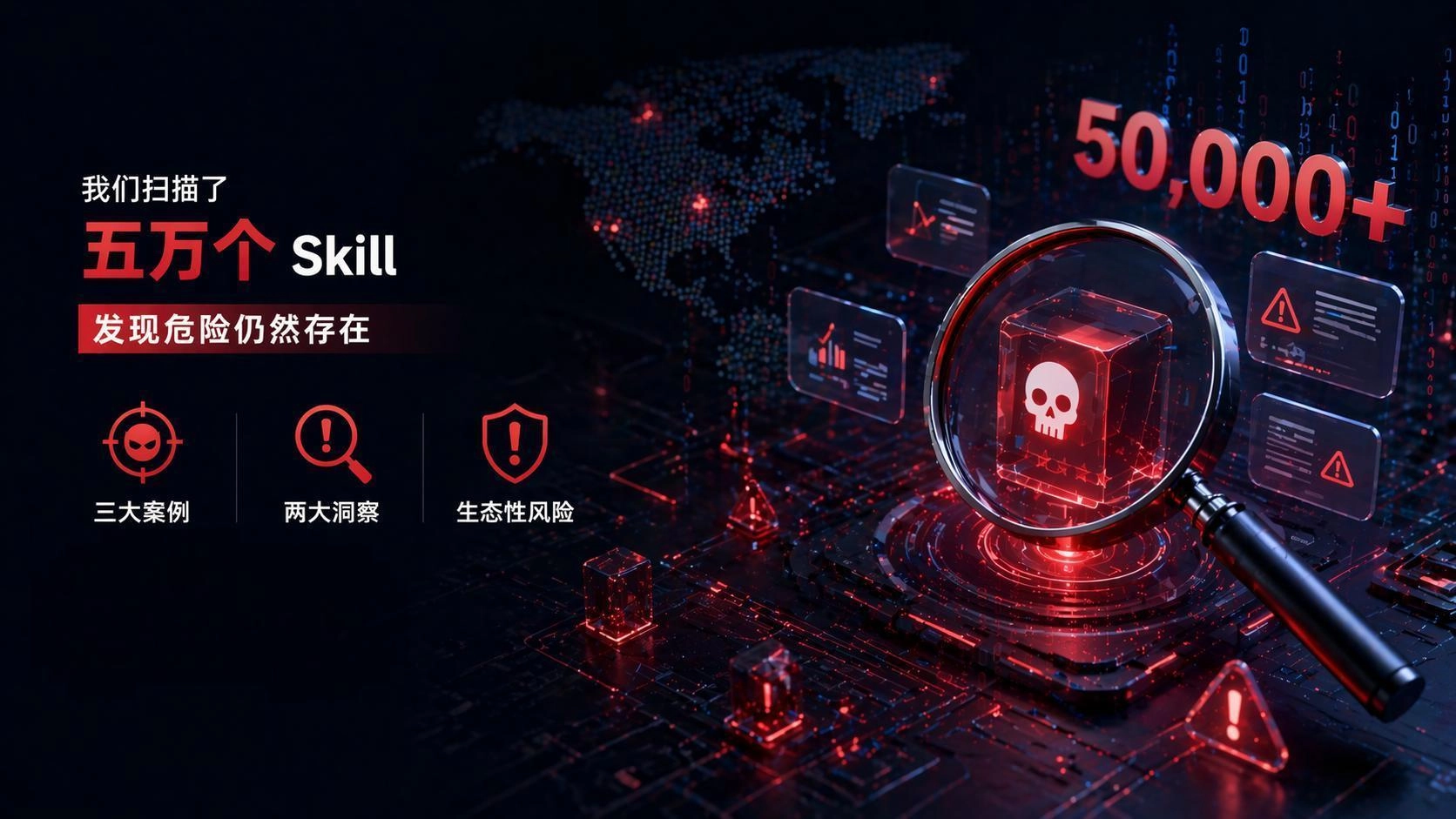 我们扫描了五万个 Skill，发现危险仍然存在  ｜ 朱雀实验室